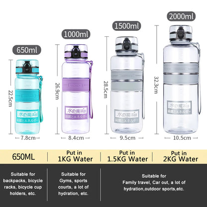 Bouteille d’eau de sport 1,5 / 2 L | Shaker Bouteille de fitness | Accessoire hydratation