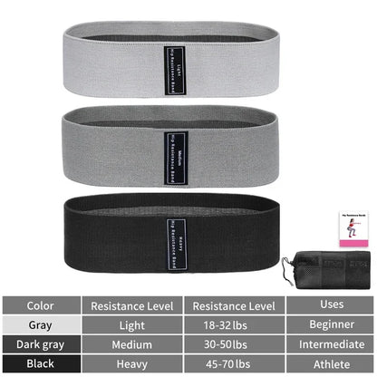 Bandes élastiques d’entraînement | Squat Circle Stretch Fitness Strips Loops Yoga Gym Equipment | Accessoires