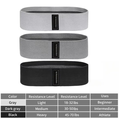 Bandes élastiques d’entraînement | Squat Circle Stretch Fitness Strips Loops Yoga Gym Equipment | Accessoires