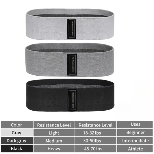 Bandes élastiques d’entraînement | Squat Circle Stretch Fitness Strips Loops Yoga Gym Equipment | Accessoires