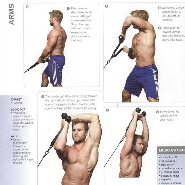 Triceps abaissement corde visage tirer poignées pousser tirer vers le bas cordon pour Biceps dos épaule Triceps Fitness Tension corde accessoire de gymnastique